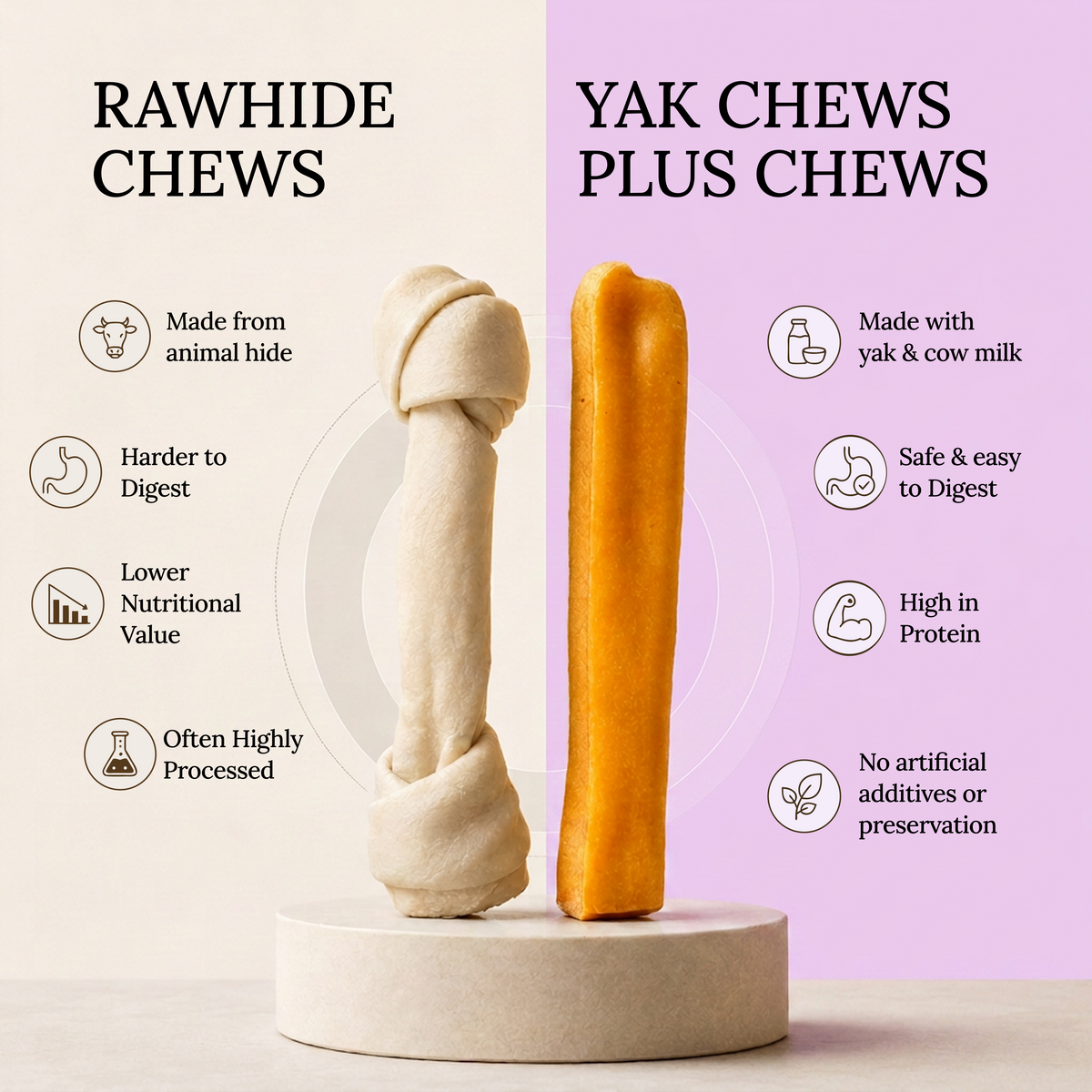 Heritage Original Yak Chew